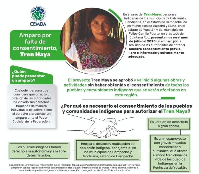 Mayas en contra del Tren Maya