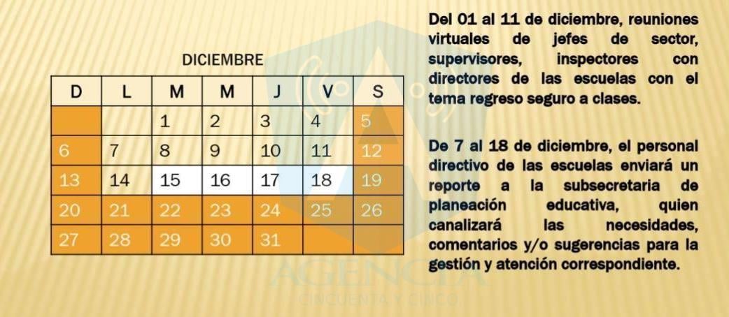 Sin salir de la emergencia sanitaria por la pandemia del #COVID19, la Secretaría de Educación Chiapas ya organiza un Plan de Regreso Seguro a las Escuelas que pondría en riesgo a miles de niñas y niños en el Estado.
