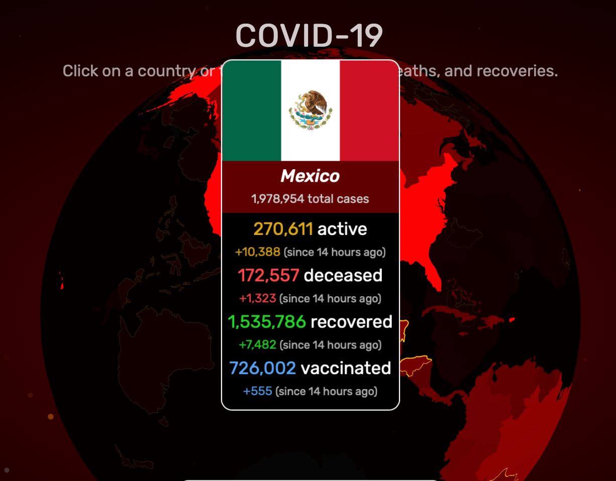 ¿Qué ha cambiado en la estrategia del gobierno de Andrés Manuel López Obrador para contener el #COVID19 en #México?
