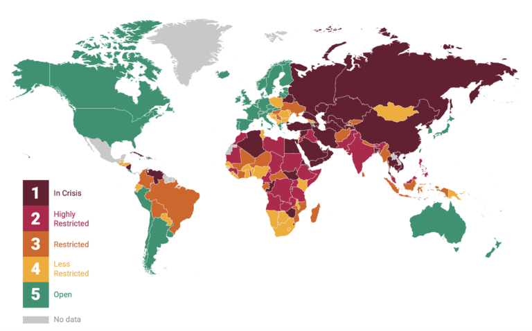 La pandemia trajo nuevas excusas para atacar a periodistas y coartar la libertad de expresión en América Latina en 2020, dice Artículo 19