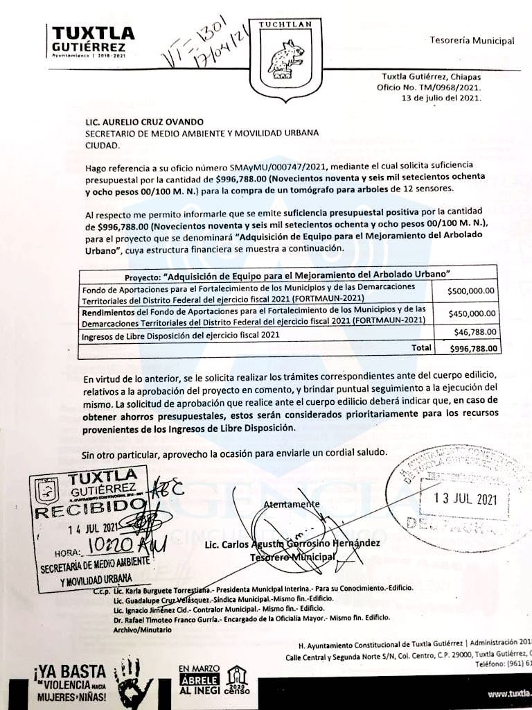 ¿Cuántas medicinas se puede comprar con un millón de pesos?