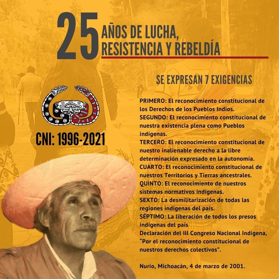 CNI 1996-2021: 25 años de lucha, resistencia y rebeldía.