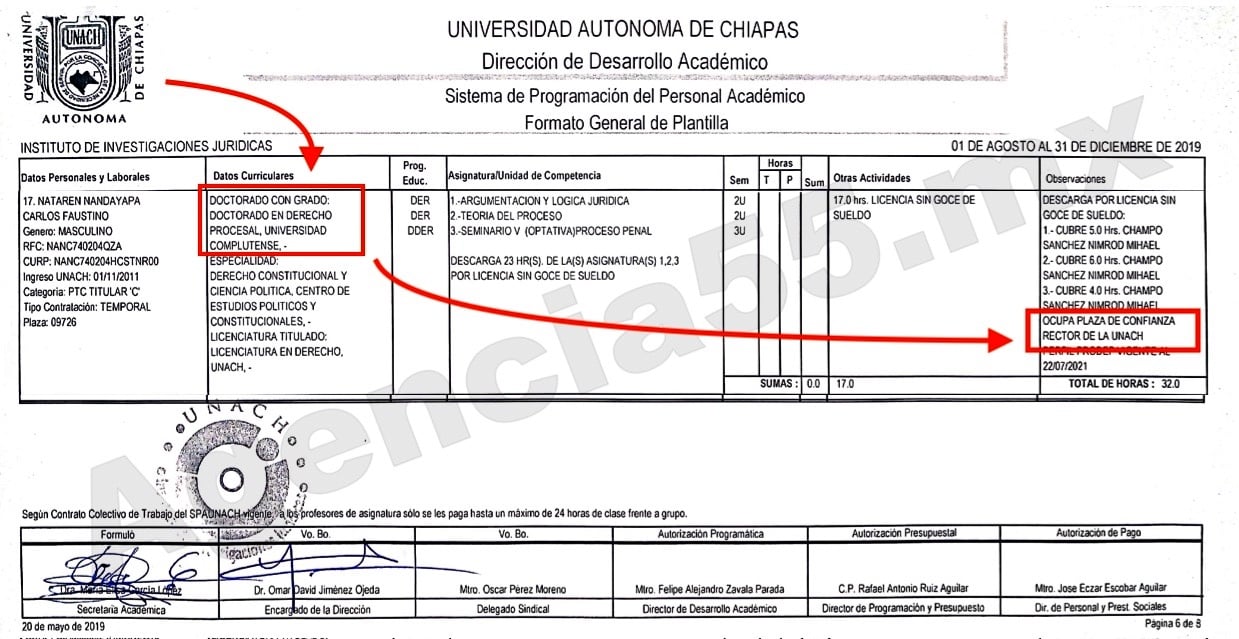 De “Doctior Patito” a Rector criminal, Faustino el fraude de la Unach