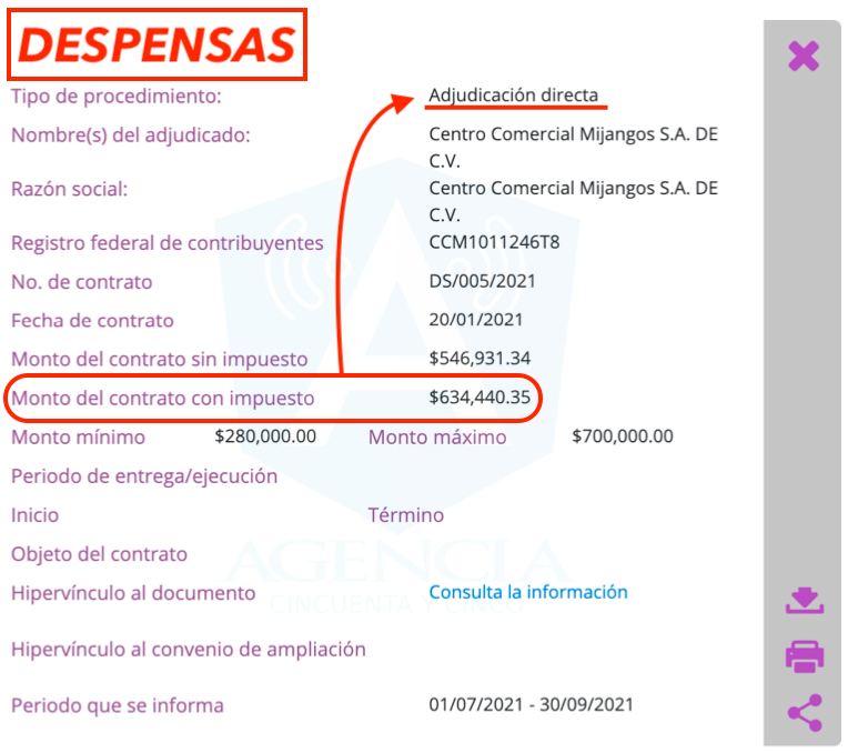 Ayuntamiento Tuxtla Gutiérrez contrata más de un millón de pesos en tortas y despensas, por adjudicación directa y en año electoral