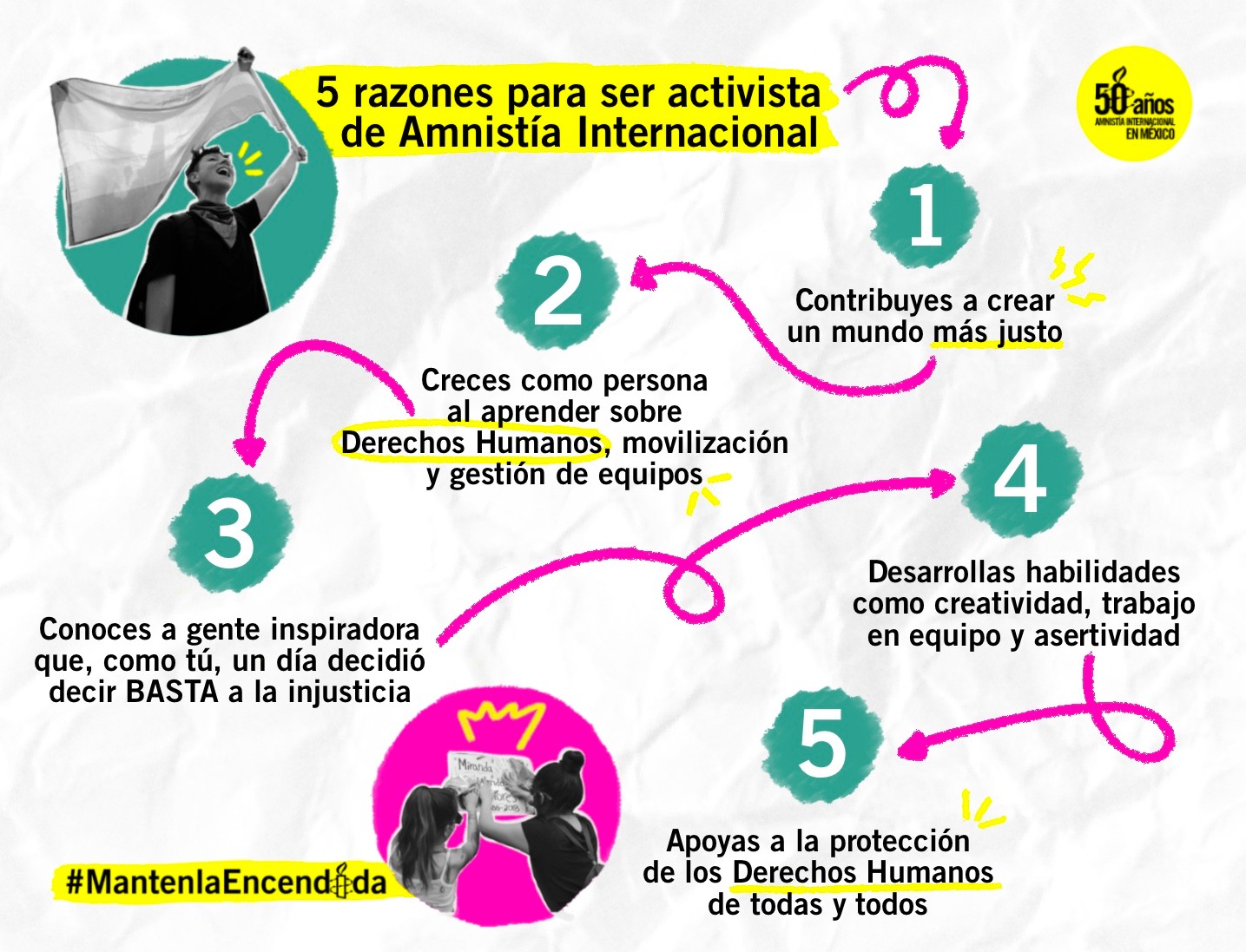 ¿Te imaginas poder contribuir a la creación de un mundo más justo?