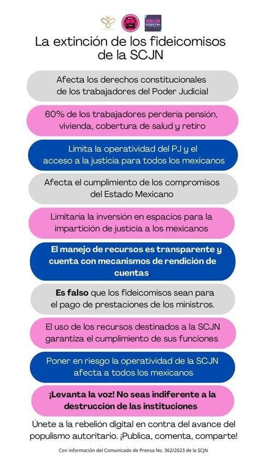 Quitar sus derechos a los trabajadores de una institución, para así debilitarla, es un acto de violencia por parte del presidente y los legisladores de Morena.