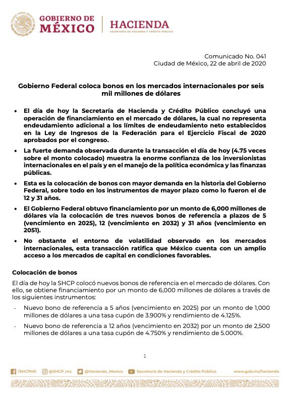 Administración de Andrés Manuel López Obrador endeuda al Gobierno de México por 6 mil millones de dólares