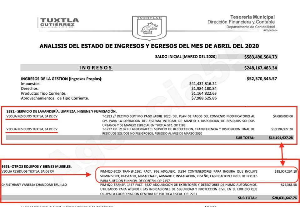 Es increíble que el Alcalde del Ayuntamiento Tuxtla Gutiérrez, Carlos Morales Vázquez, le dé la espalda a los tuxtlecos.
