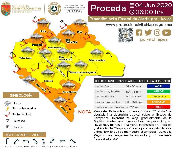Protección Civil Chiapas informa: