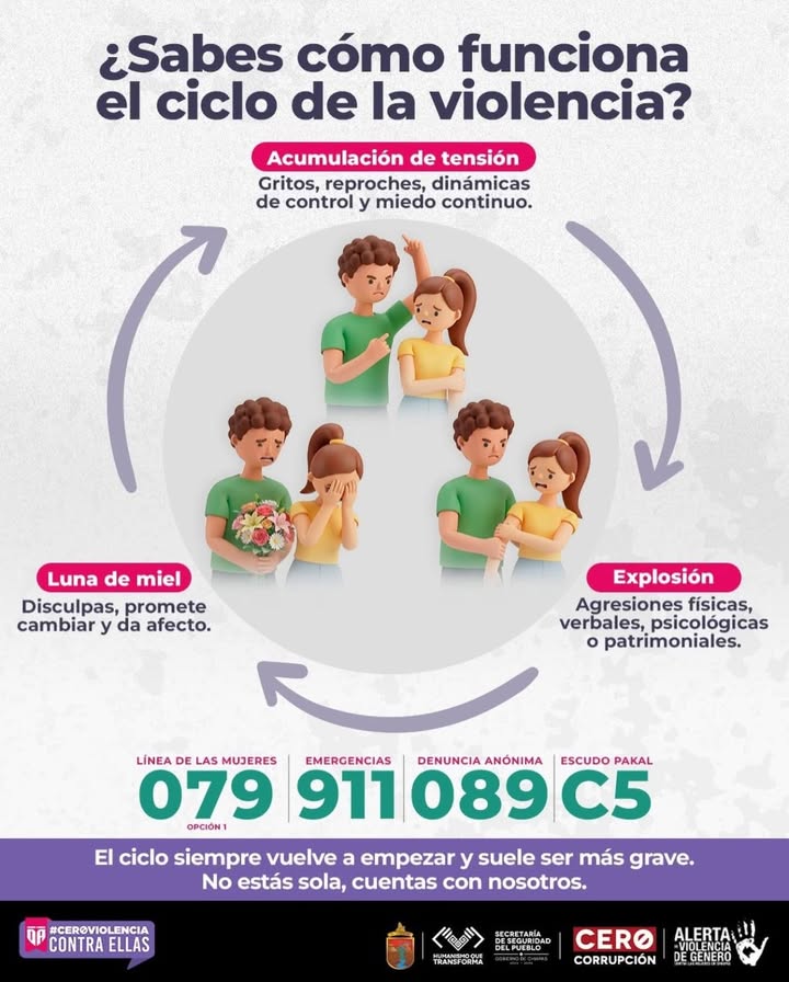 Promueven identificar el ciclo de la violencia para prevenir agresiones de género