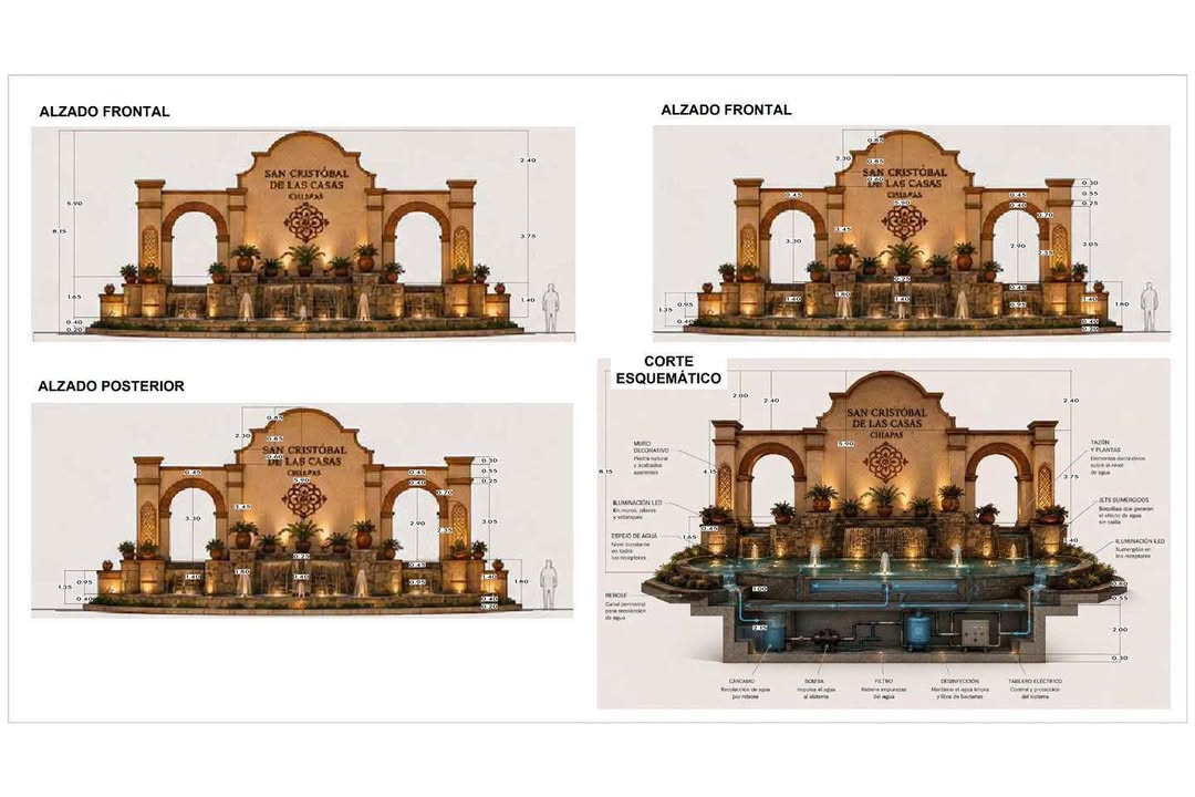 Fabiola Ricci presenta consulta para elegir nueva glorieta de San Cristóbal