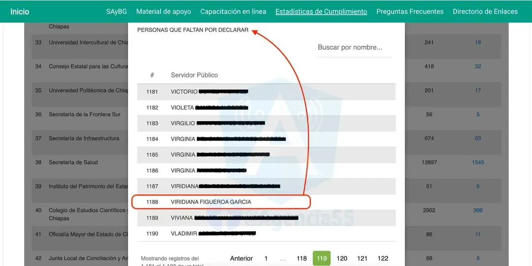 Fíjense como se le cae el discurso demócrata a los políticos